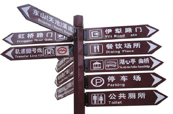 个旧标牌的基本功能。